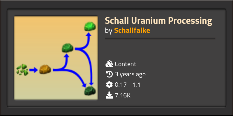Schall Uranium Processing - Factorio Mods