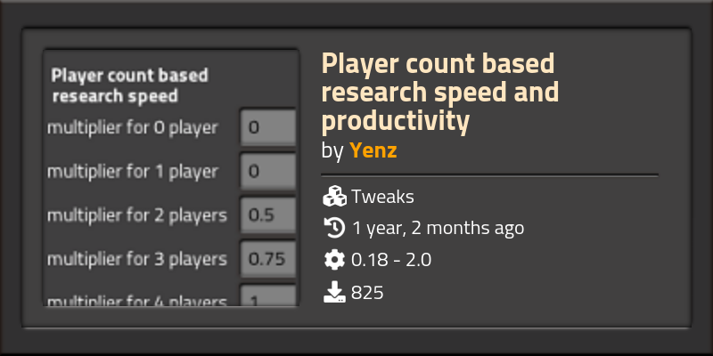 Player count based research speed and productivity - Click to view on Factorio mod portal